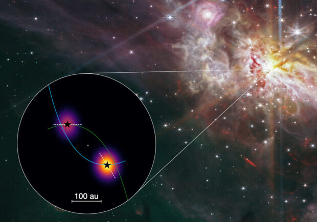 Primera reconstrucción 3D de la órbita de dos estrellas masivas en formación.