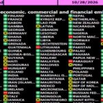 Por primera vez en 33 años: Chile se abstuvo ante resolución de la ONU contra embargo de EE.UU. a Cuba Votación resolución embargo a Cuba